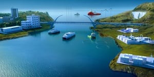 BOS Power energilösningar illustrerade i en kustnära hubb med marina fartyg, energilagring, reservkraft och förnybara system.